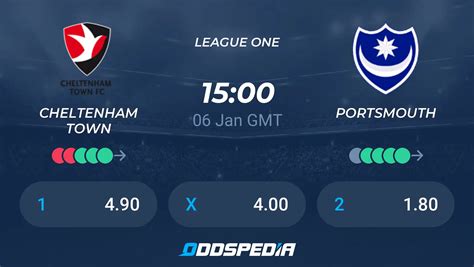 portsmouth betting